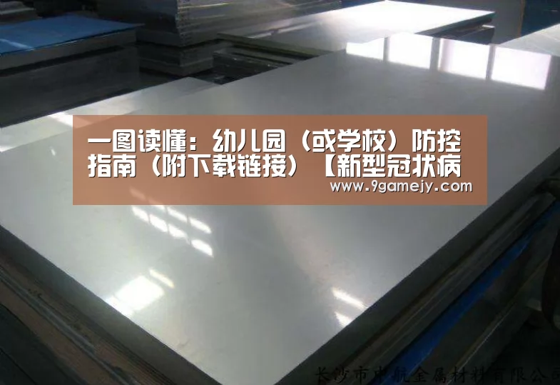 一图读懂：幼儿园（或学校）防控指南（附下载链接）【新型冠状病毒科普知识】_九游体育