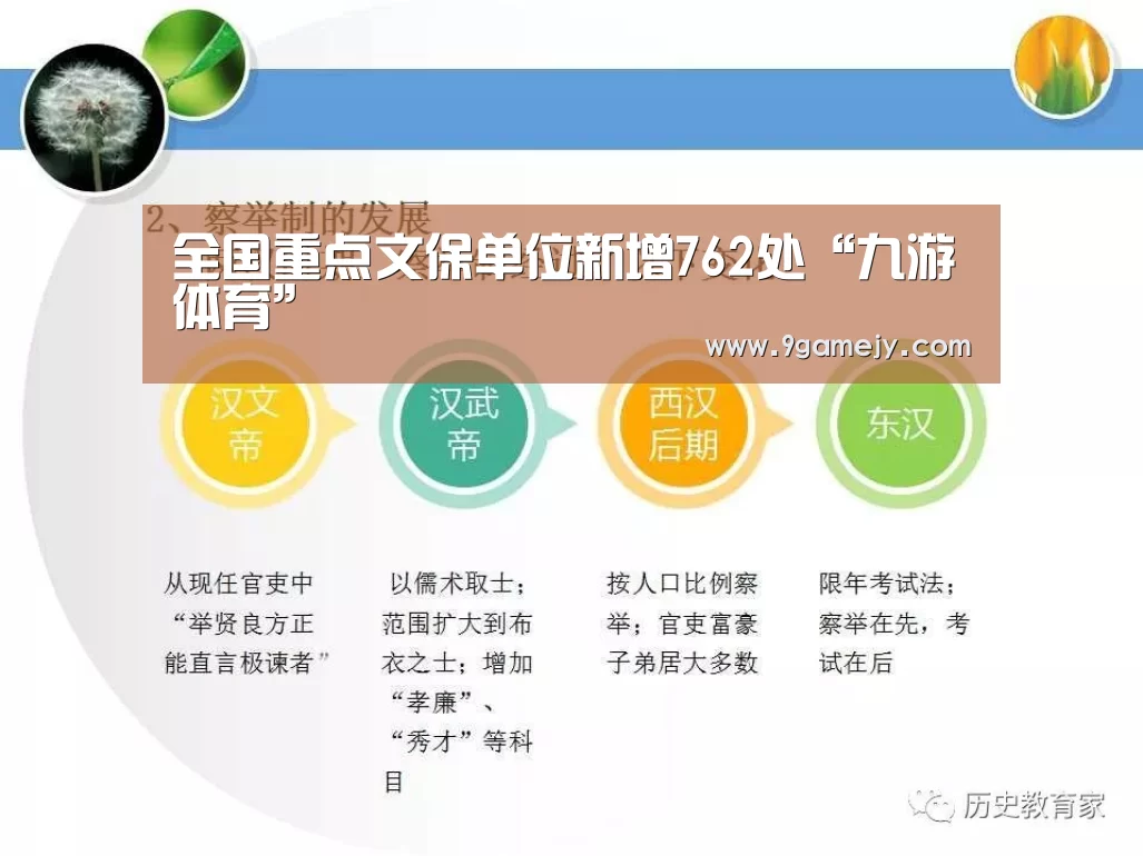 全国重点文保单位新增762处“九游体育”(图3) 九游体育